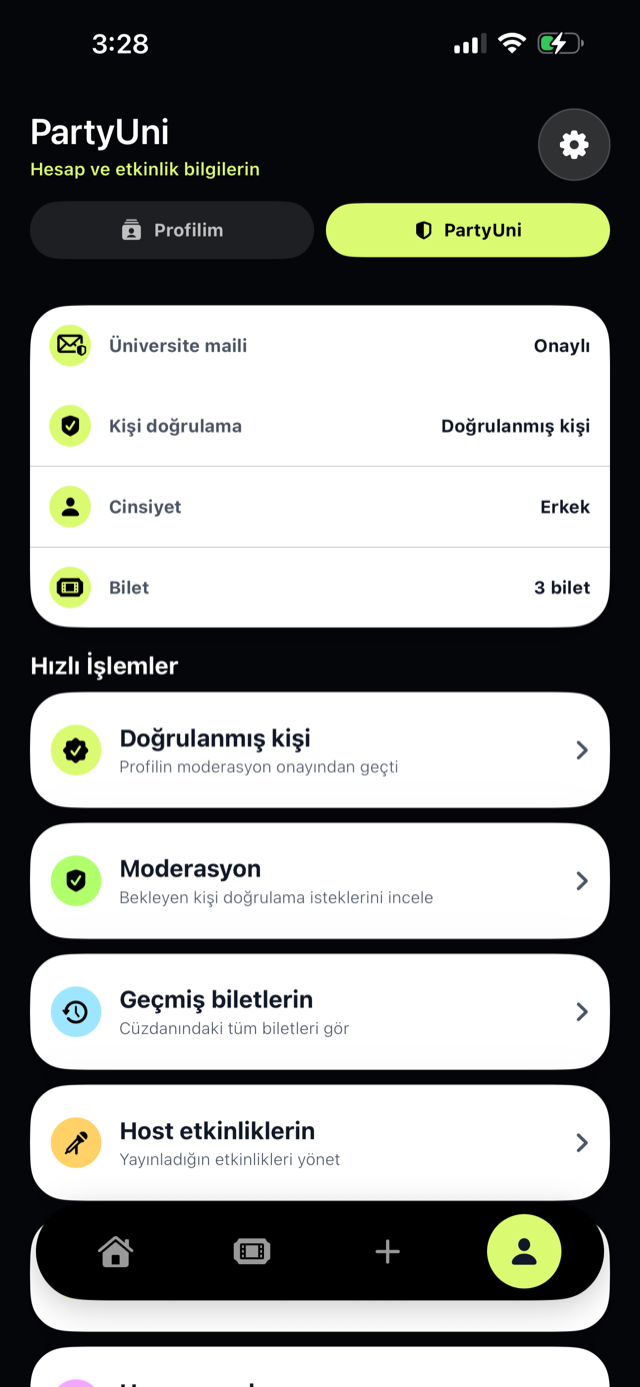 Organizatör paneli — canlı satış istatistikleri